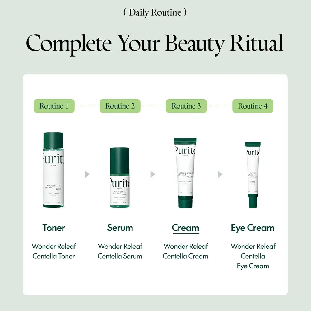 PURITO Wonder Releaf Centella Cream - Gesichtscreme formuliert mit koreanischer Centella Asiatica und Ceramid NP, die hilft, Rötungen und Reizungen zu beruhigen und die Feuchtigkeitsbarriere aufrechtzuerhalten - 50 ml