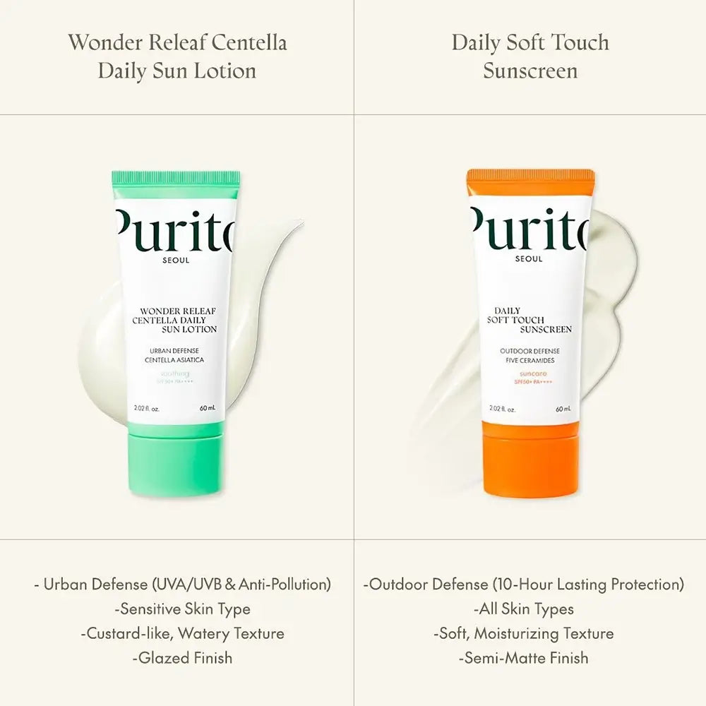 PURITO Wonder Releaf Gesichtscreme LSF 50 - UV-Schutz & Beruhigende Feuchtigkeit, 60 ml