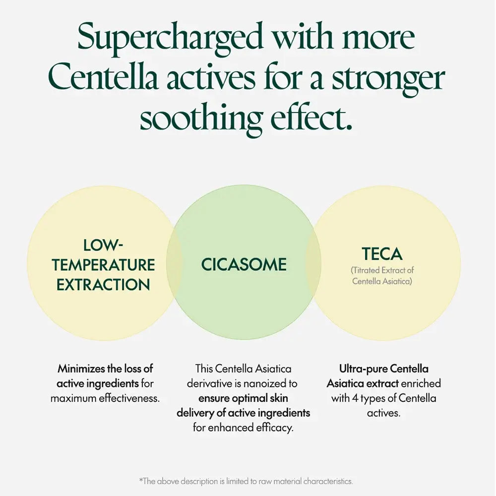PURITO Wonder Releaf Centella Unscented Serum - Serum für das Gesicht mit Centella Asiatica Extrakt und Allantoin, das zur Beruhigung der Haut und zur Reduzierung von Rötungen beiträgt - 60 ml
