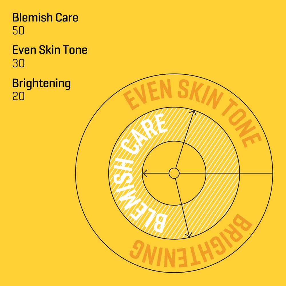 SOME BY MI Yuja Niacin Anti-Blemish Serum - Serum mit 10% Niacinamid und Yuja-Extrakt zur Reduzierung dunkler Flecken und zur Verbesserung des Hauttons - 50 ml