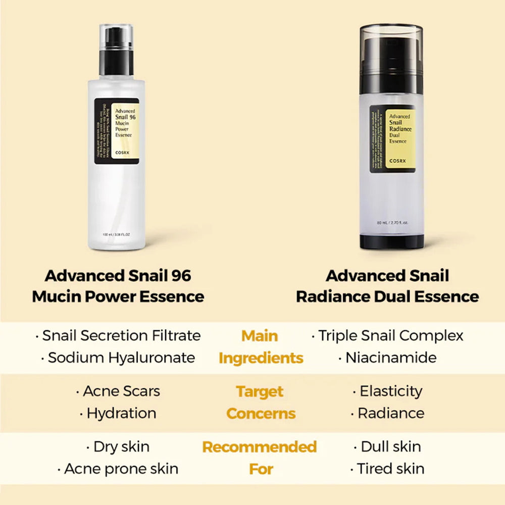 COSRX Advanced Snail Radiance Dual Essence, 80 ml