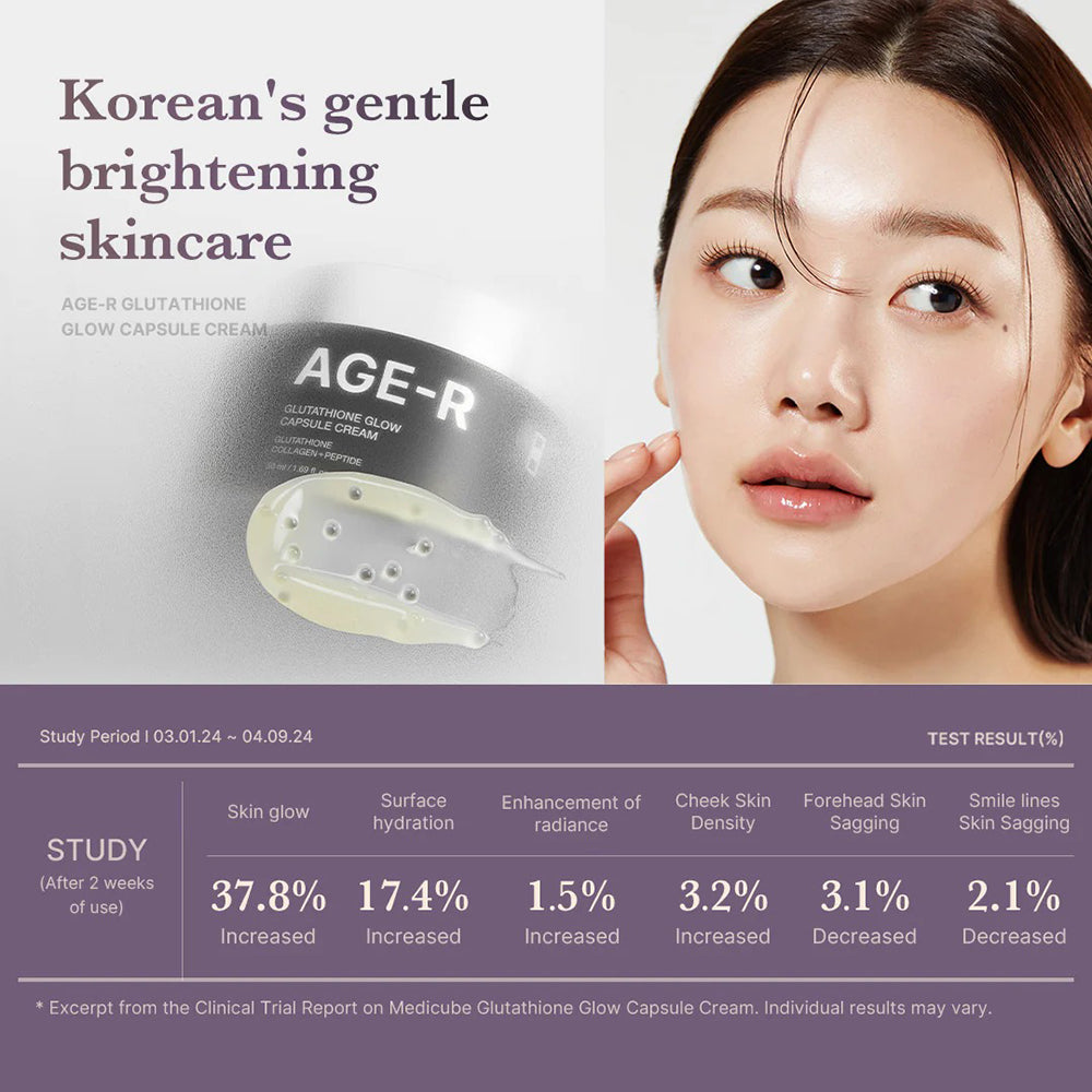 MEDICUBE Age-R Glutathione Glow Capsule Creme - Glanz und Feuchtigkeit, 50 ml