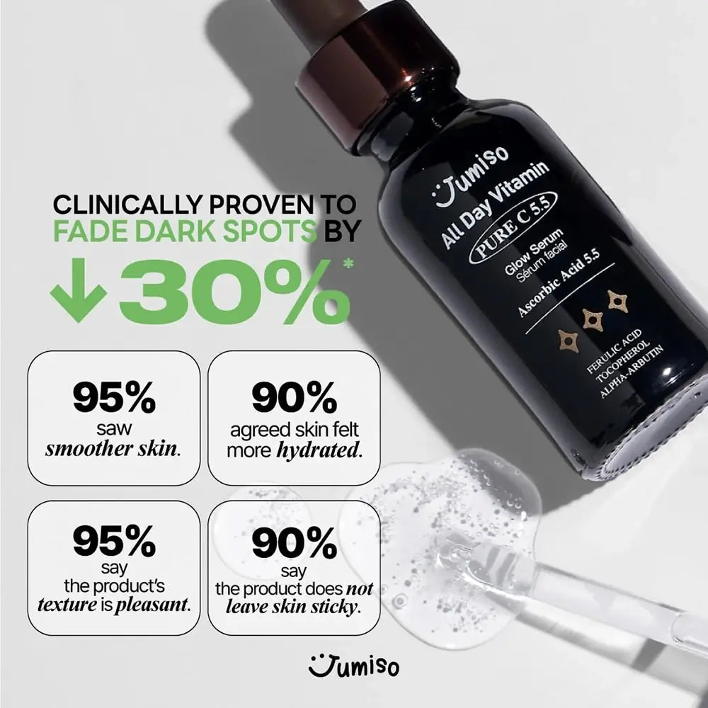 JUMISO All Day Vitamin Serum für das Gesicht Pure C 5.5 - Intensive Aufhellung und Antioxidans, 15 ml