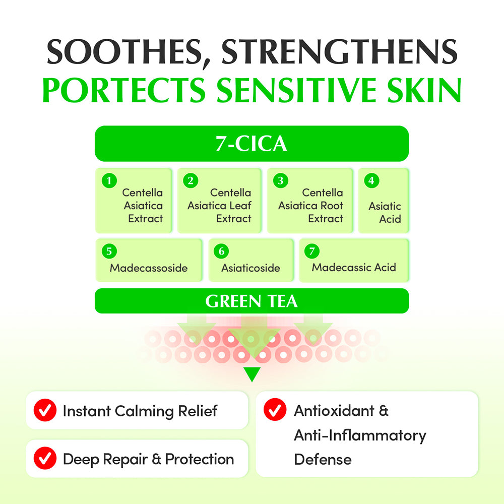 Aloe PDRN Beruhigendes Gesichtswasser 150 ml