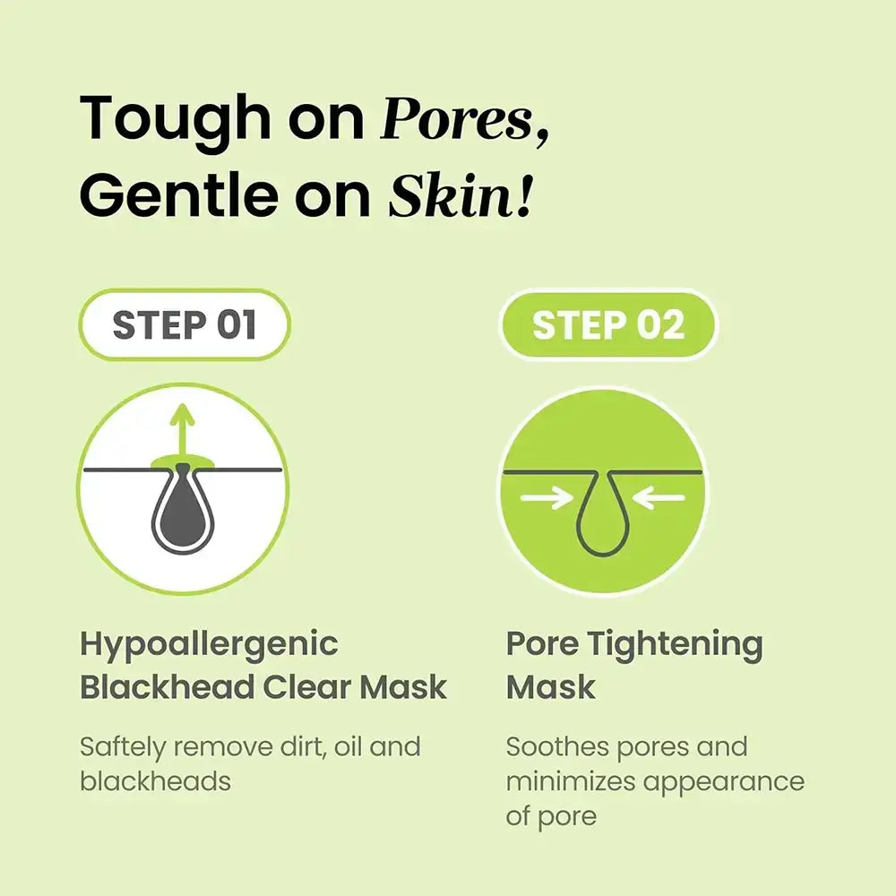 CNP LABORATORY Anti Pore-Black Head Perfect Clear Kit