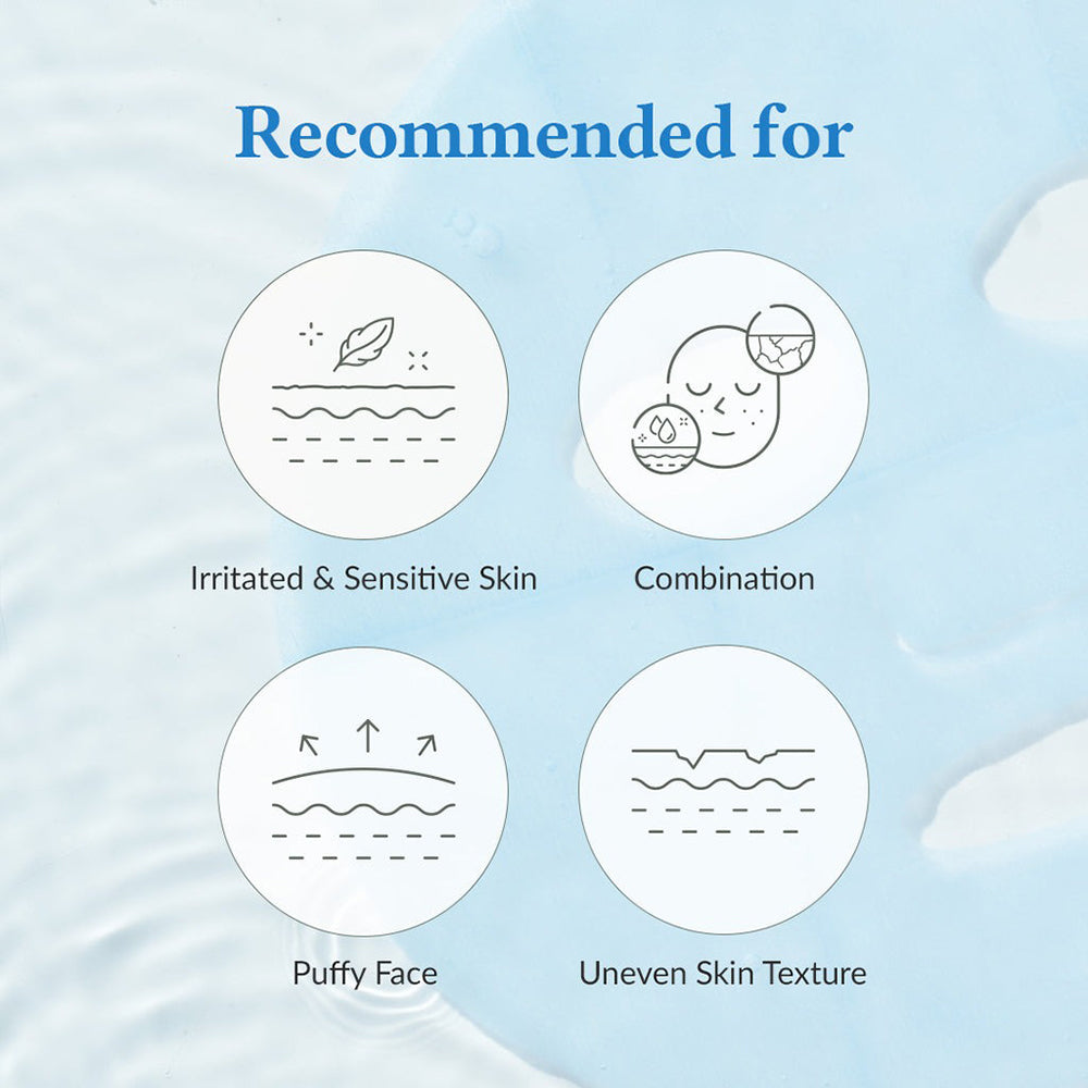 Dr. Althea Aqua Blue Hydration Mask