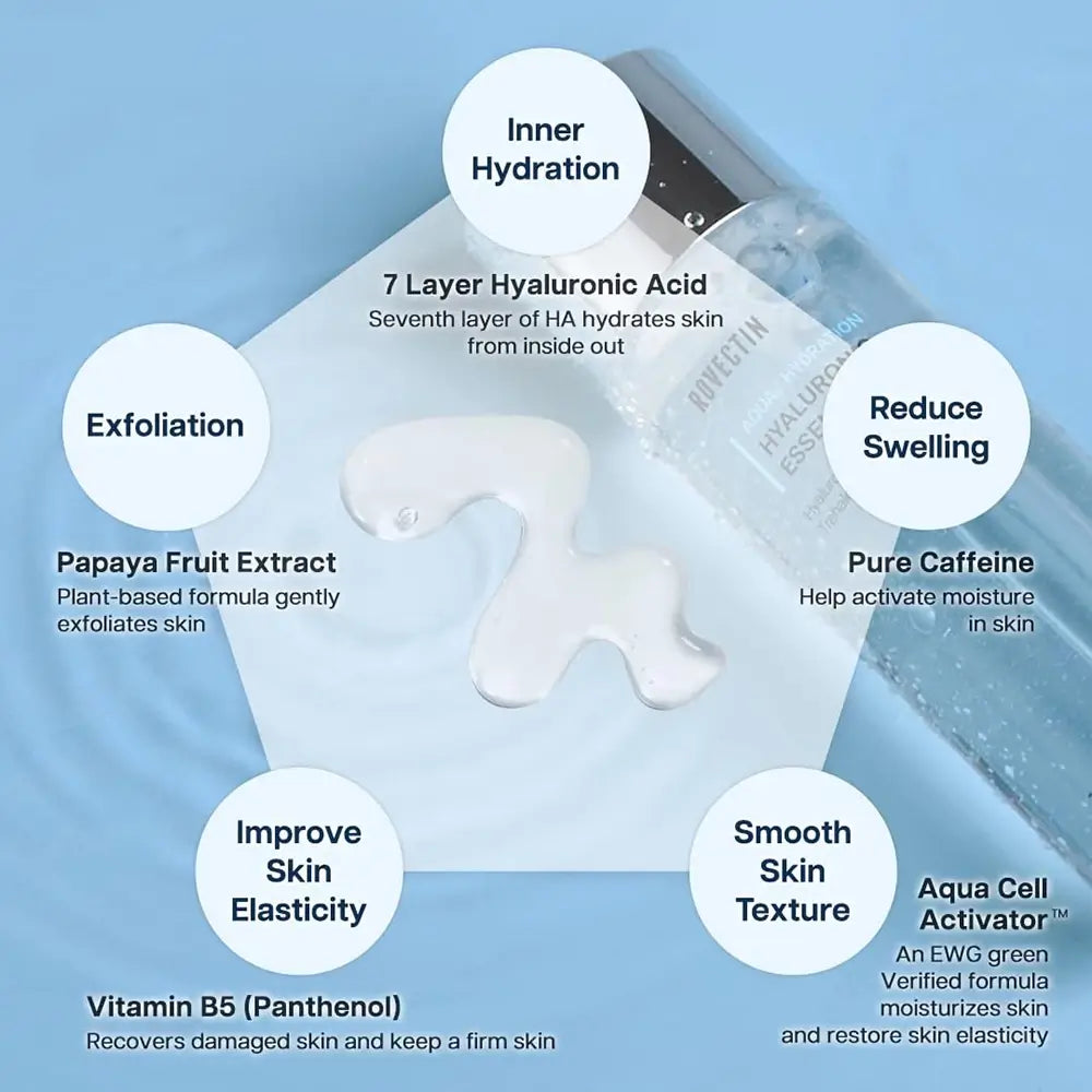 ROVECTIN Aqua Hyaluronic Essence - Essenz mit Hyaluronsäure und Niacinamid zur Förderung der Hautfeuchtigkeit und Festigkeit - 100 ml