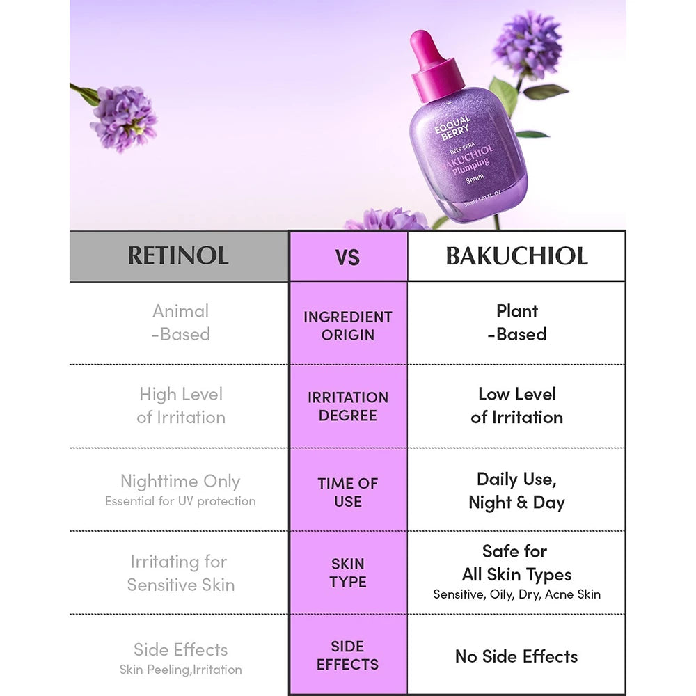 EQQUALBERRY Bakuchiol Plumping Serum - Gesichtsserum mit Bakuchiol und Hyaluronsäure zur Reduzierung feiner Linien und zur Feuchtigkeitspflege - 30 ml