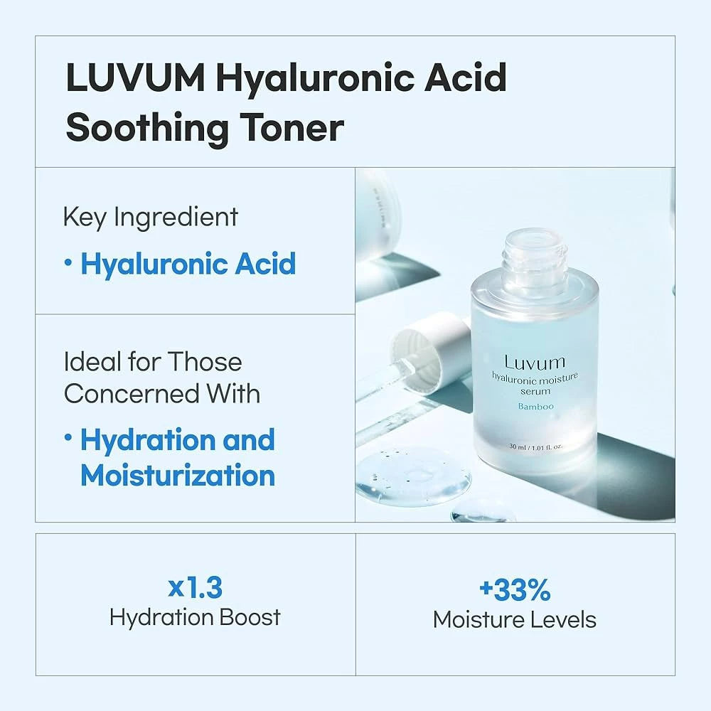 LUVUM Bambus Hyaluronsäure Feuchtigkeitsserum – Gesichtsserum mit Hyaluronsäure und Bambuswasser zur Hautfeuchtigkeit und zum Hautkomfort – 50 ml