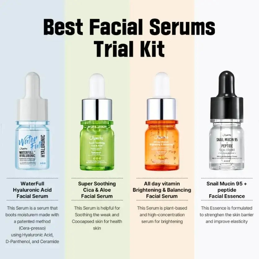 JUMISO Best Serum Trial Kit Set