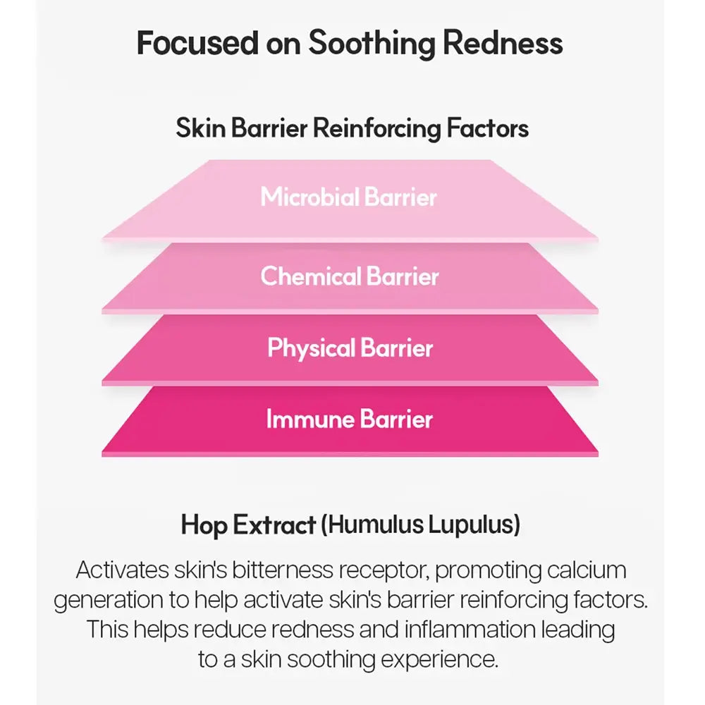 ROVECTIN Cica Care Blemish Clearing - Gesichtscreme mit Calamin & Centella Asiatica Extrakt
