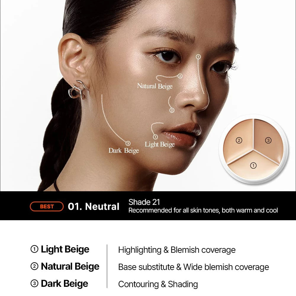 TFIT Cover Up Pro Concealer Paleta Corectoare #01 Neutral