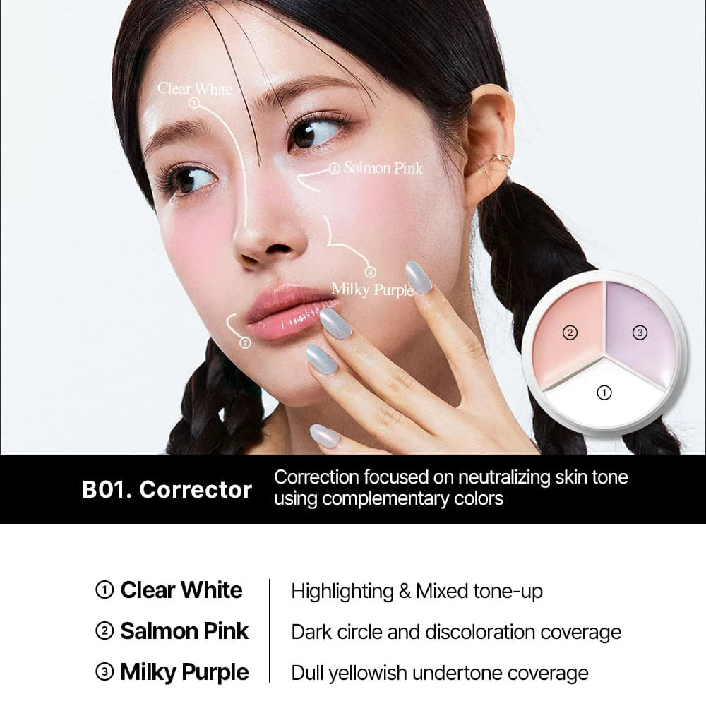 TFIT Cover Up Pro Concealer - corector pentru corectie precisa si localizata, bazata pe corectia prin culori complementare, cu nuantele Clear White/ Salmon Pink/ Milky Purple - 15 gr - B01 Corrector