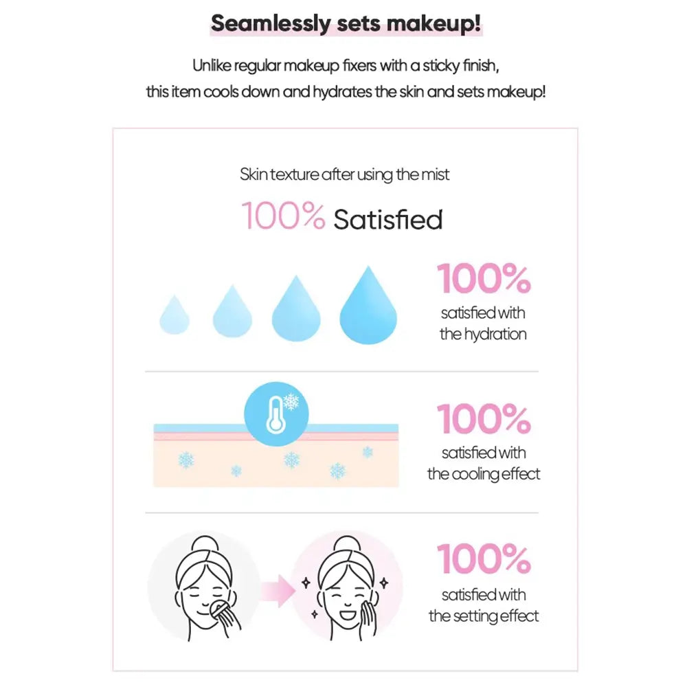 BANILA CO Dear Hydration Cool Down Mist - kühlendes Gesichtsspray mit Pink Cactus Water und Pink Hydra Biome für Feuchtigkeit und Make-up-Fixierung - 99 ml