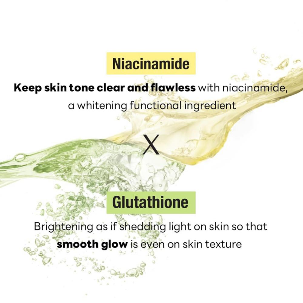 MEDIHEAL Derma Synergy Wrapping Sheet Mask Niacinamide X Glutathione Blemish - masca de fata tip servetel formulata cu niacinamida si glutation, care contribuie la imbunatatirea aspectului petelor si al texturii neuniforme - 25 ml