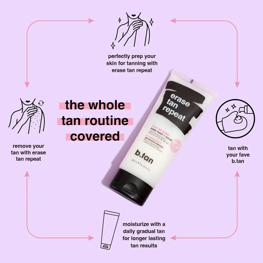 B.tan Erase Tan Repeat Duschgel Peeling