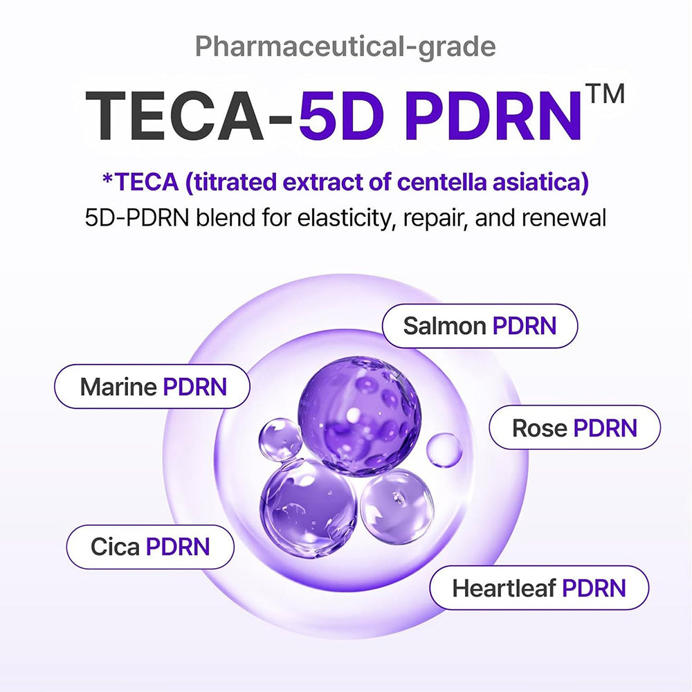 CENTELLIAN24 Expert Madeca Cream Active Renew PDRN, 50 ml