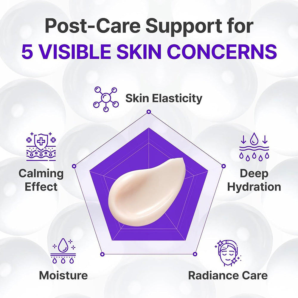 CENTELLIAN24 Expert Madeca Cream Active Renew PDRN, 50 ml