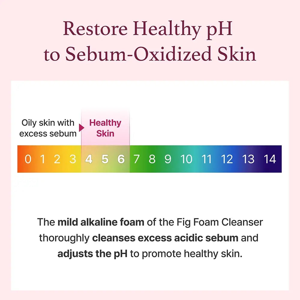 I'm From Fig Foam Cleanser Reinigungsschaum 150 ml - Tiefenreinigung & Sanfte Peeling mit Feigenextrakt