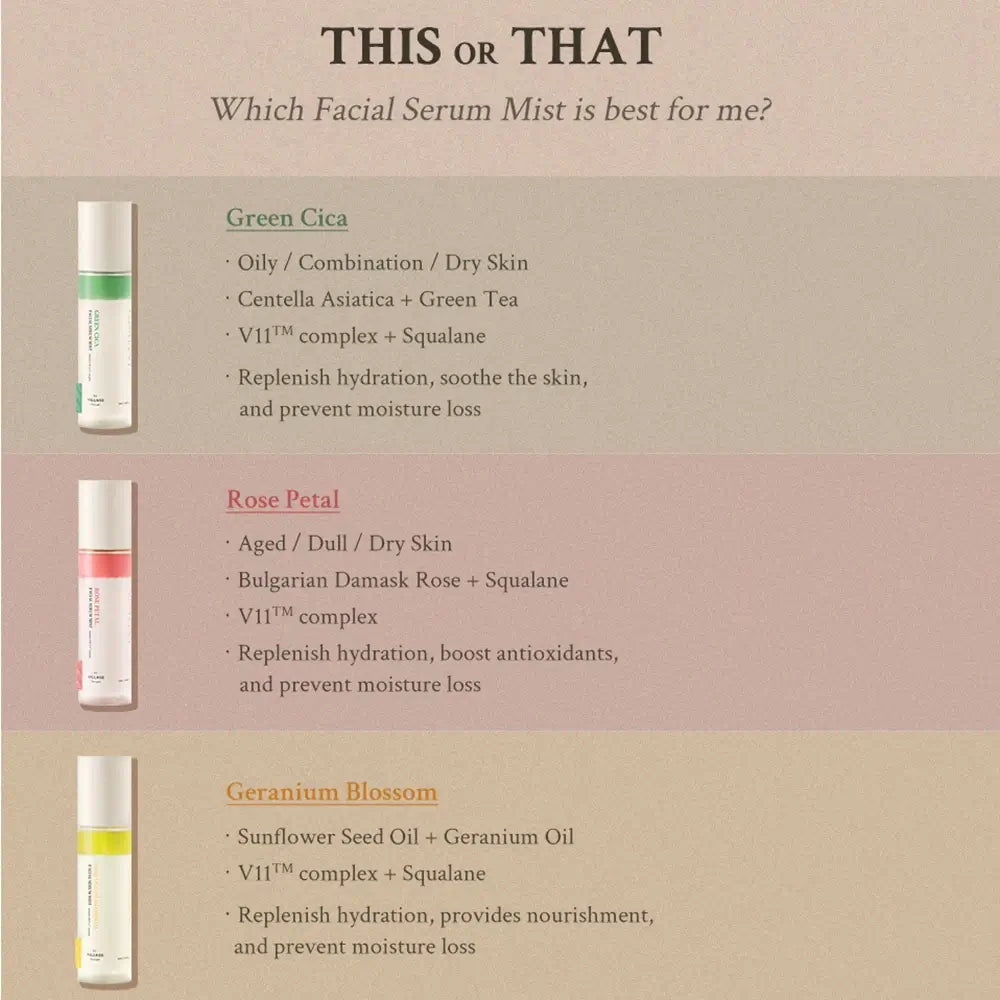 VILLAGE 11 FACTORY Fresh Dewy Geranium Blossom Facial Serum