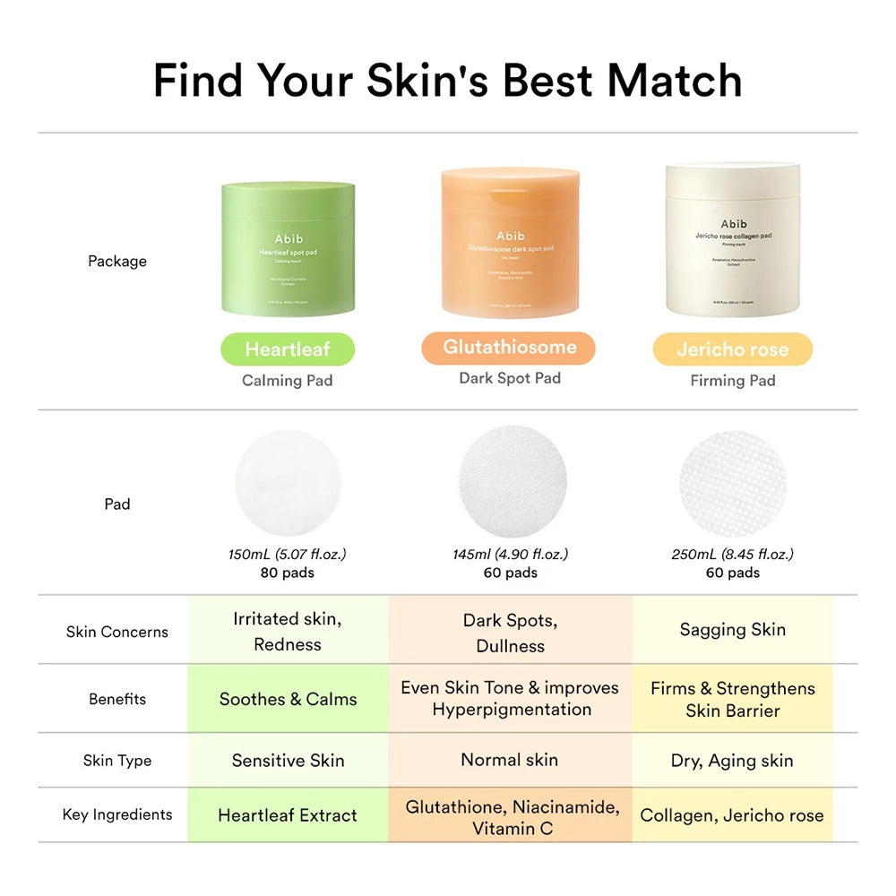 ABIB Glutathiosome Dark Spot Pad Vita Touch Toner Gesichtswasser