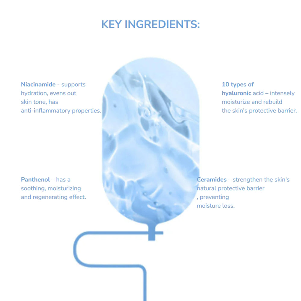 MEDIHEAL Hyaluron Hydrating Sleeping Mask - masca de fata - 20 ml