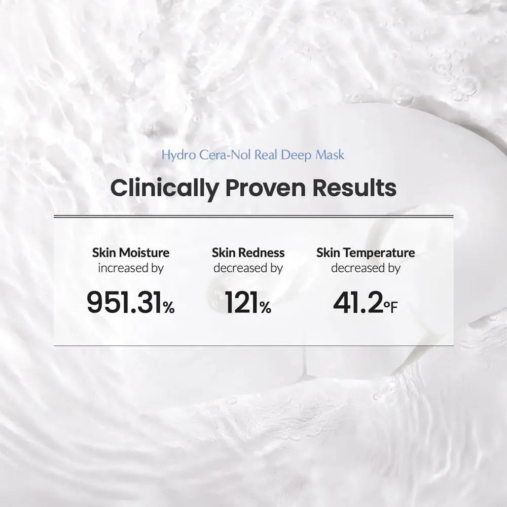 BIODANCE Hydro Cera-nol Real Deep - Gesichtsmaske mit Hyaluronsäure und Panthenol