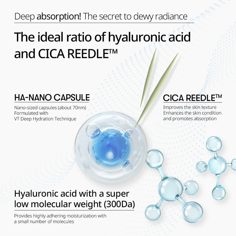 VT COSMETICS Hydrop Reedle Shot 300hl - Serum für das Gesicht, formuliert mit Hyaluronsäure und Centella Asiatica, das zur Hautfeuchtigkeit und zur Aufrechterhaltung des Wasserhaushalts beiträgt - 50 ml