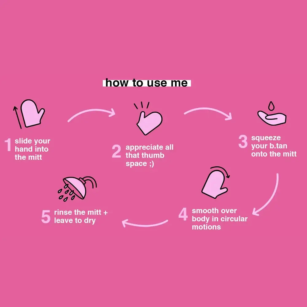 B.tan Manusa de Autobrazare