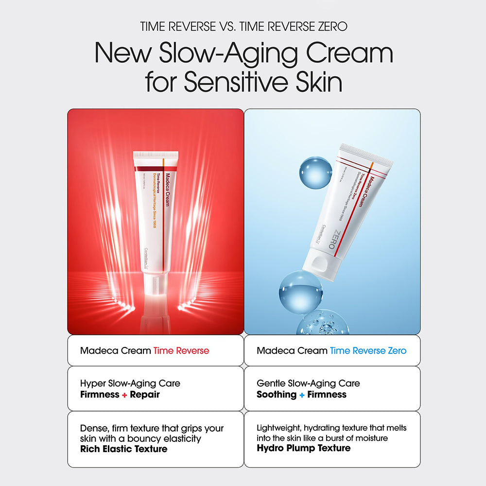 CENTELLIAN24 Madeca Cream Time Reverse Zero - Gesichtscreme mit Hyaluronsäure und Retinol, die zur Hautfeuchtigkeit und zum Hautkomfort beiträgt - 80 ml