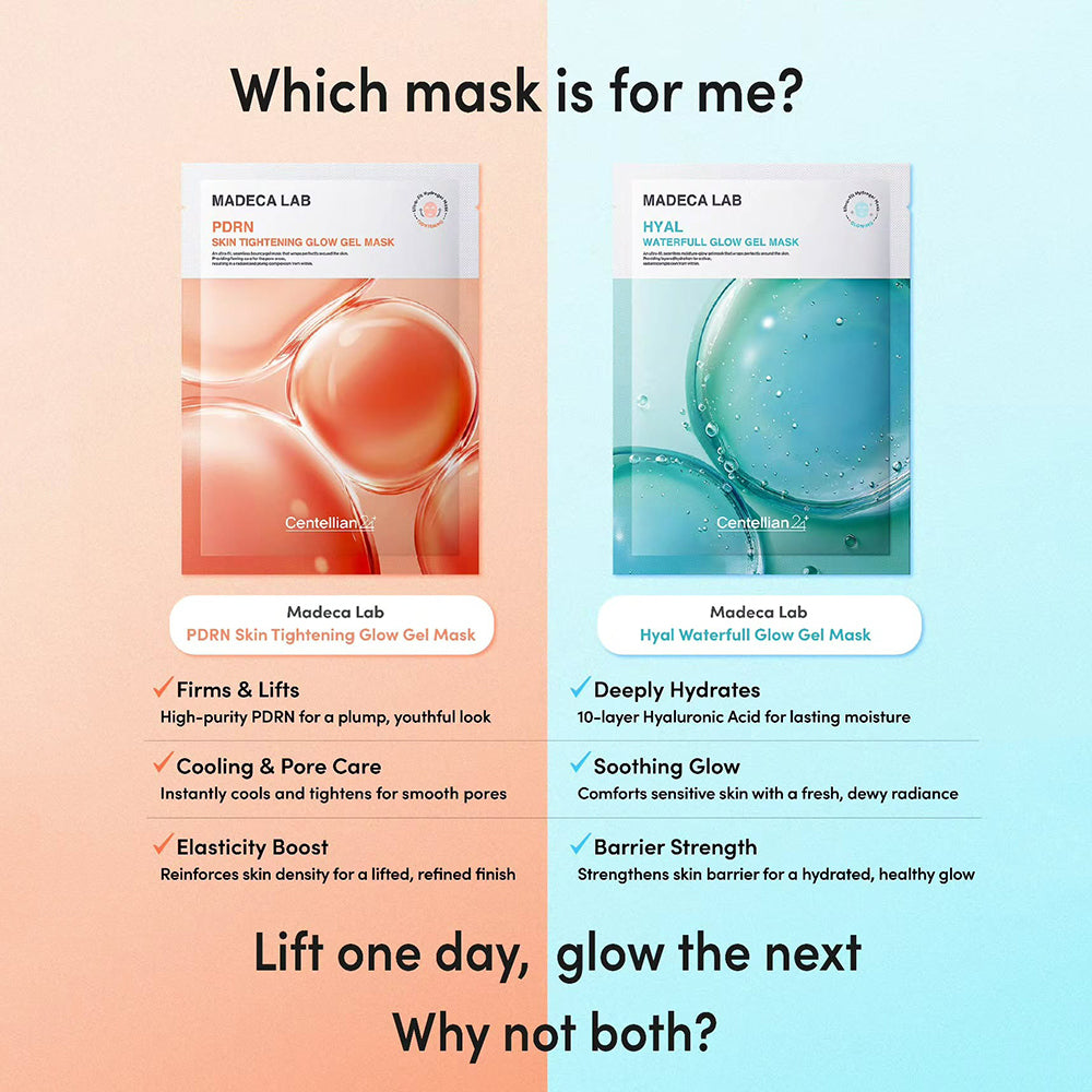CENTELLIAN24 Madeca Lab PDRN Skin Tightening Gel Mask