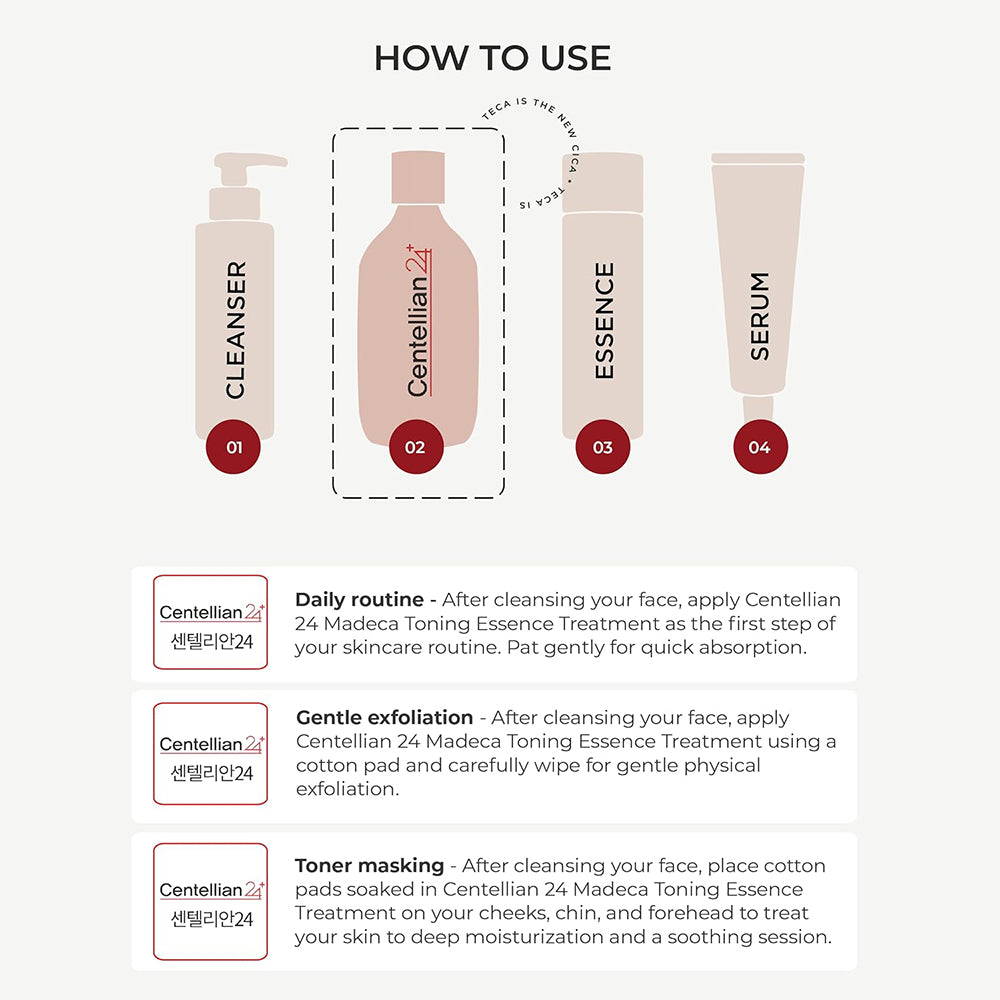 CENTELLIAN24 Madeca Toning Essence Treatment