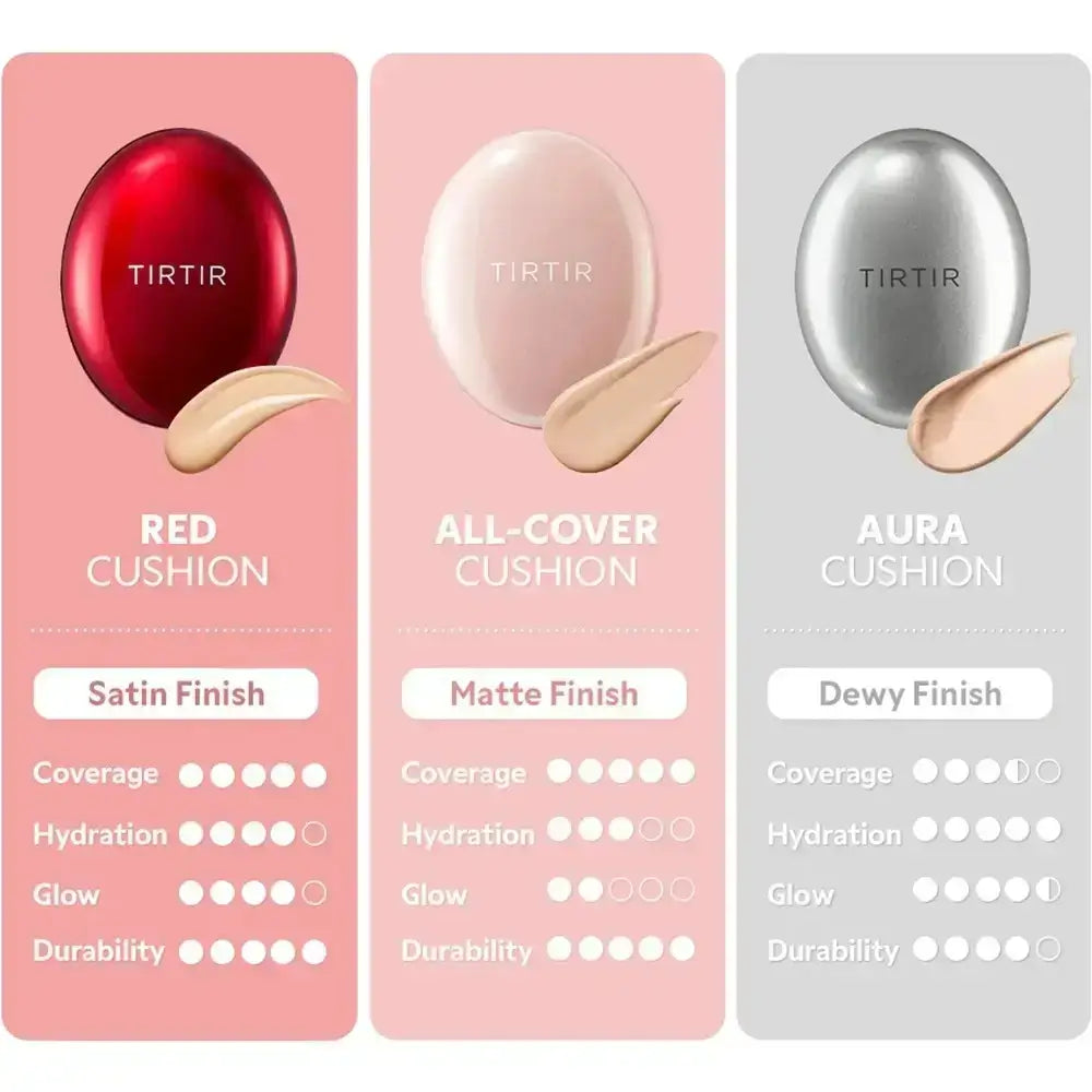TIRTIR Mask Fit Aura Cushion - 13N Fair Ivory