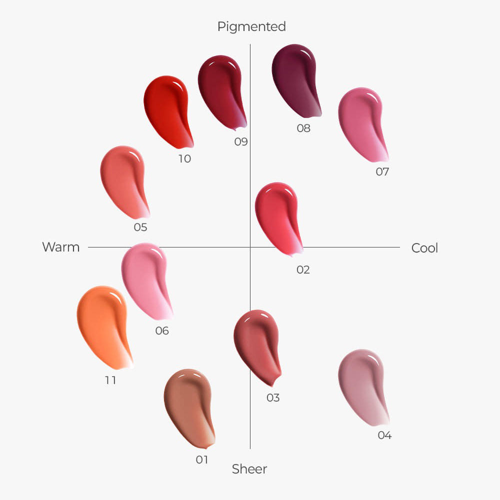 HOUSE OF HUR Moist Ampoule Blusher Mini - 06 Cherry Blossom