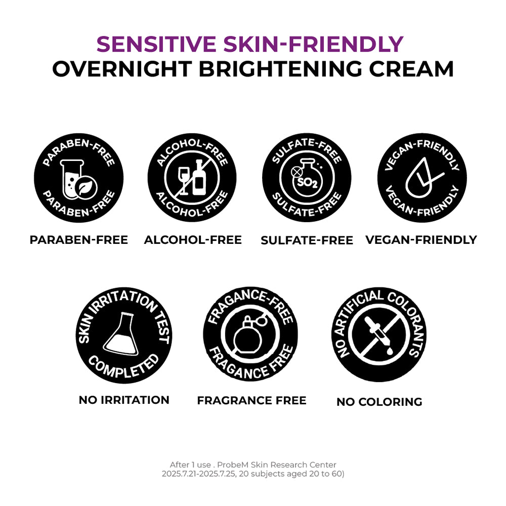 Niacinamide 5+ Overnight Cream Crema de fata 50 ml