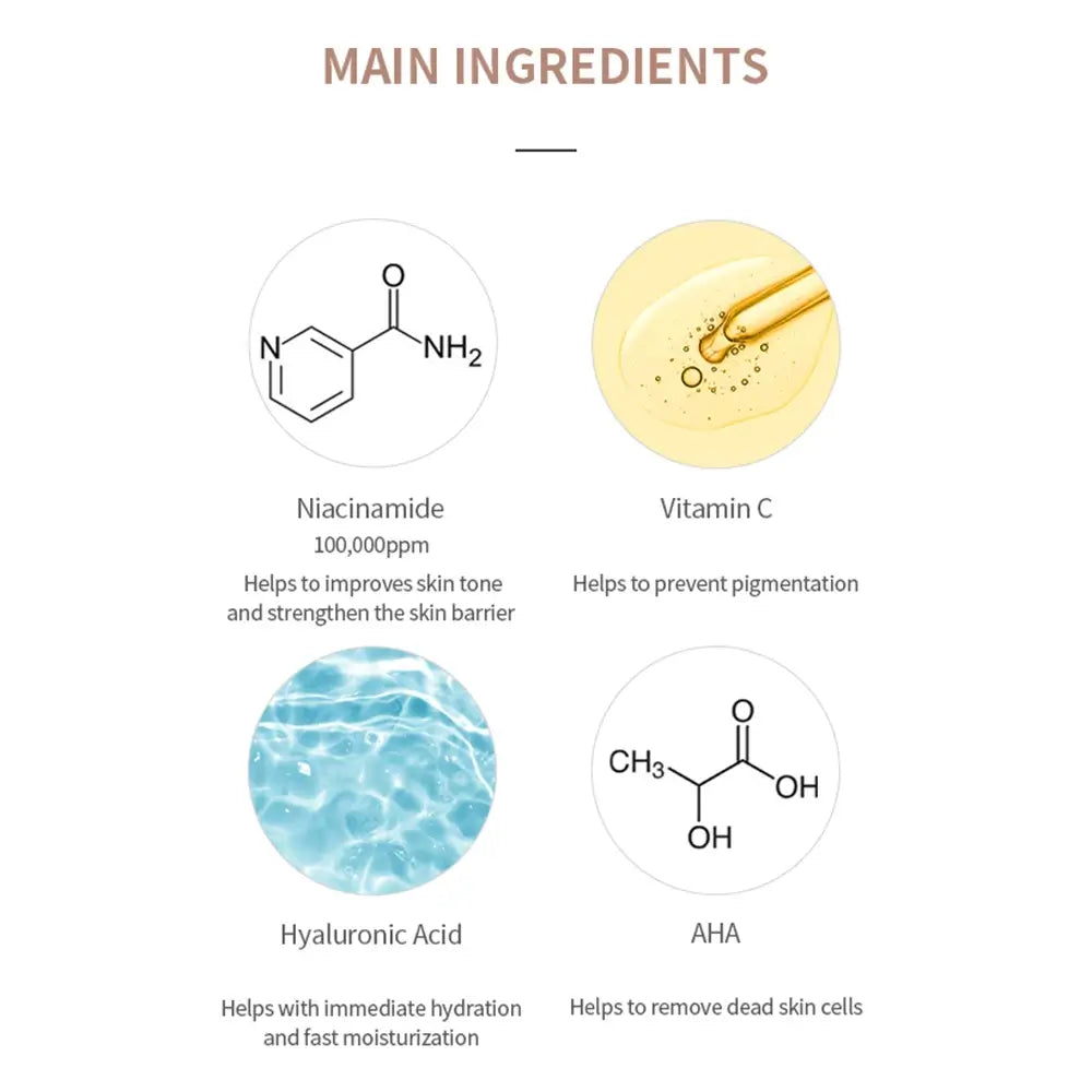 MIZON Niacinamide Glättende Körperlotion - Körperlotion mit Niacinamid und Hyaluronsäure zur Hautfeuchtigkeit und -glättung - 300 ml