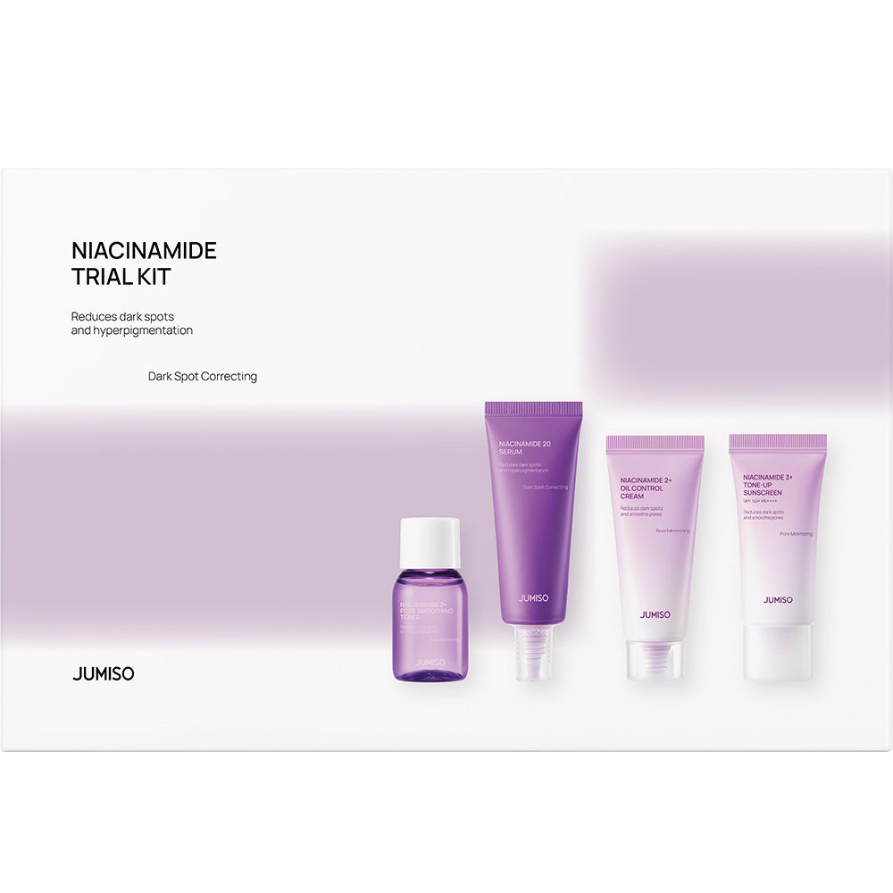 Niacinamid-Testset