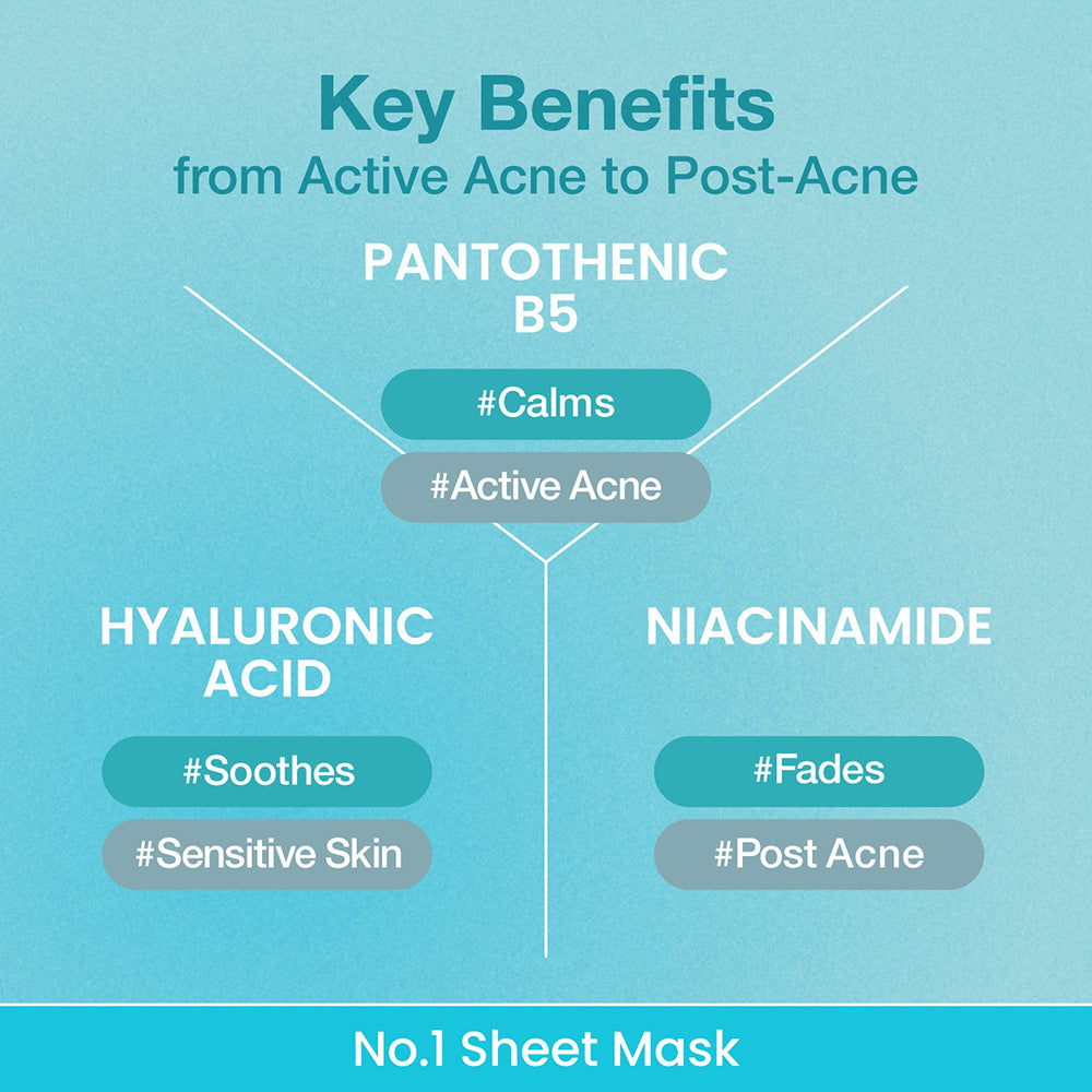 NUMBUZIN No.1 Pantothensäure B5 Hyaluronsäure Active Clear Maske