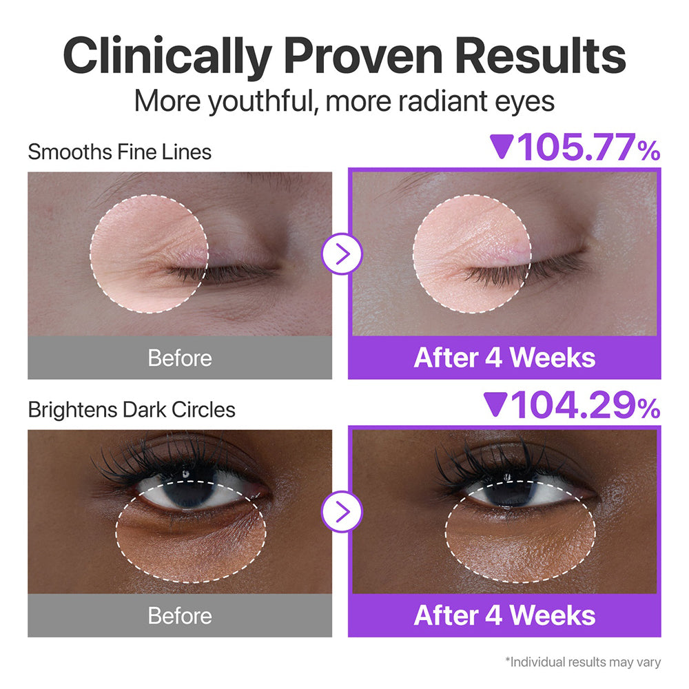 NUMBUZIN No.9 NAD+Retinol Volumetox Eye Cream