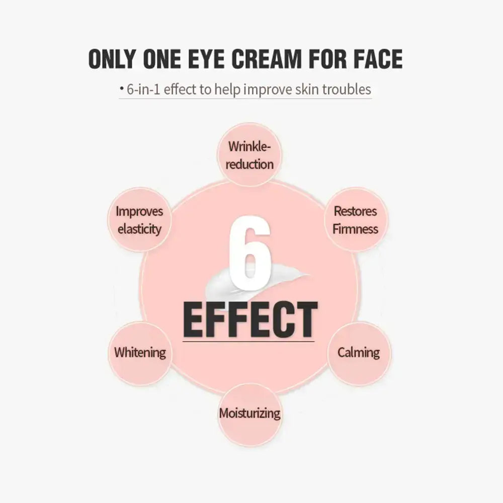 MIZON Nur Ein Augencreme Für Das Gesicht - Augencreme formuliert mit Hyaluronsäure und Peptiden, die zur Hautfeuchtigkeit und zum Hautkomfort beitragen - 30 ml