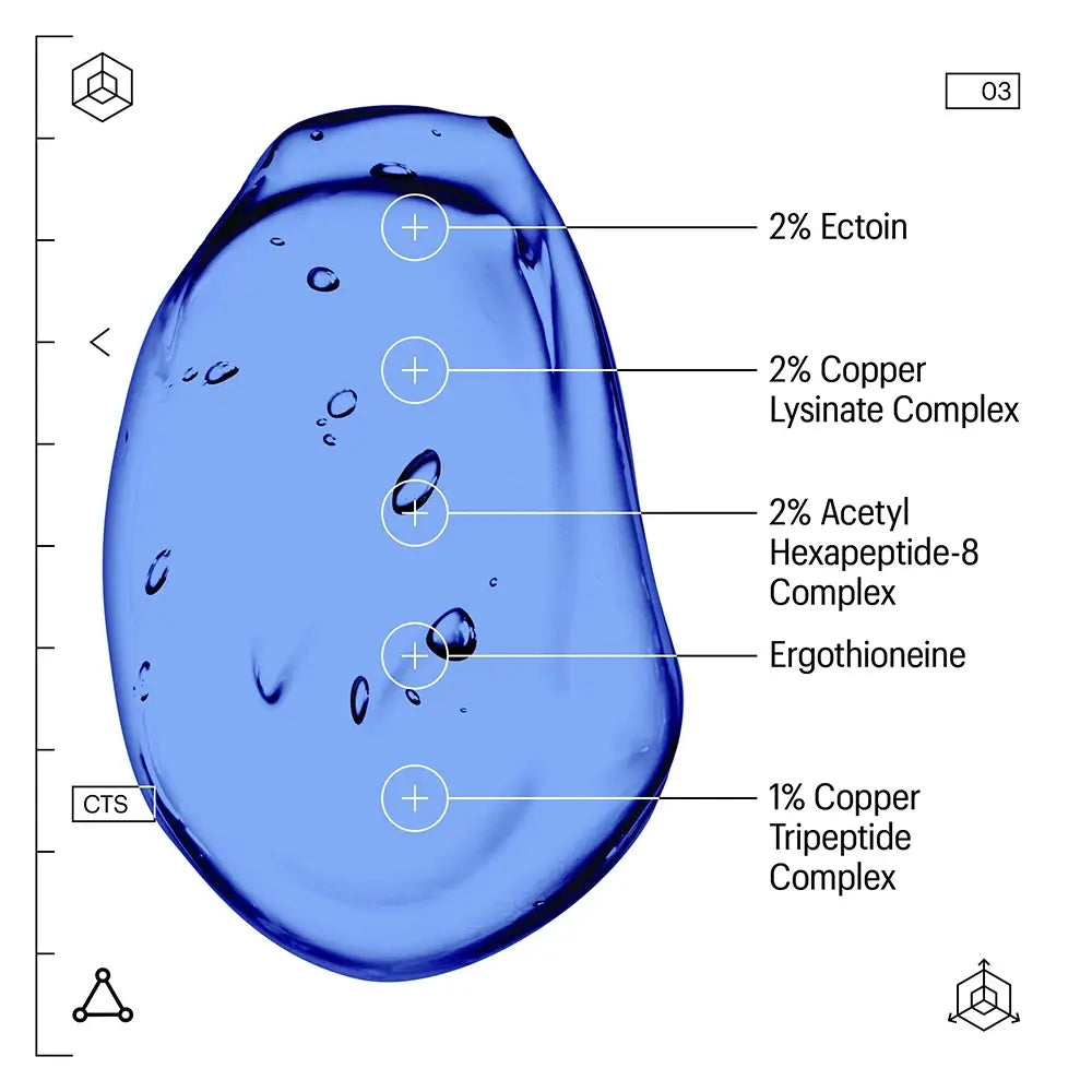 Verpackung & Branding des Copper Tripeptide & Ectoin Advanced Repair Serums

