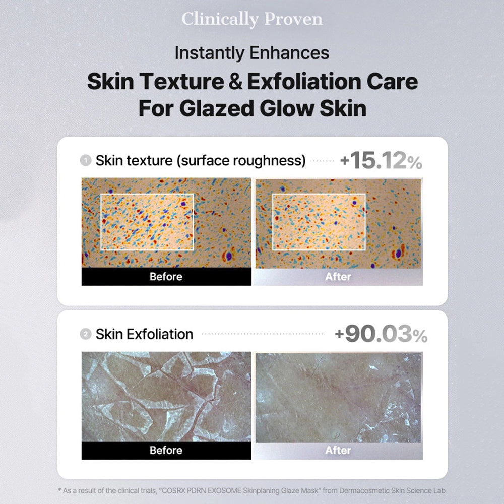 PDRN Exosome Skinplaning Glaze Mask Gesichtsmaske 50 ml