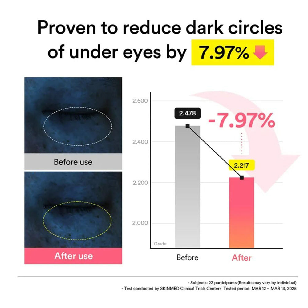 ABIB PDRN Retinal Augenpflaster Glow Jelly, 60 Stk