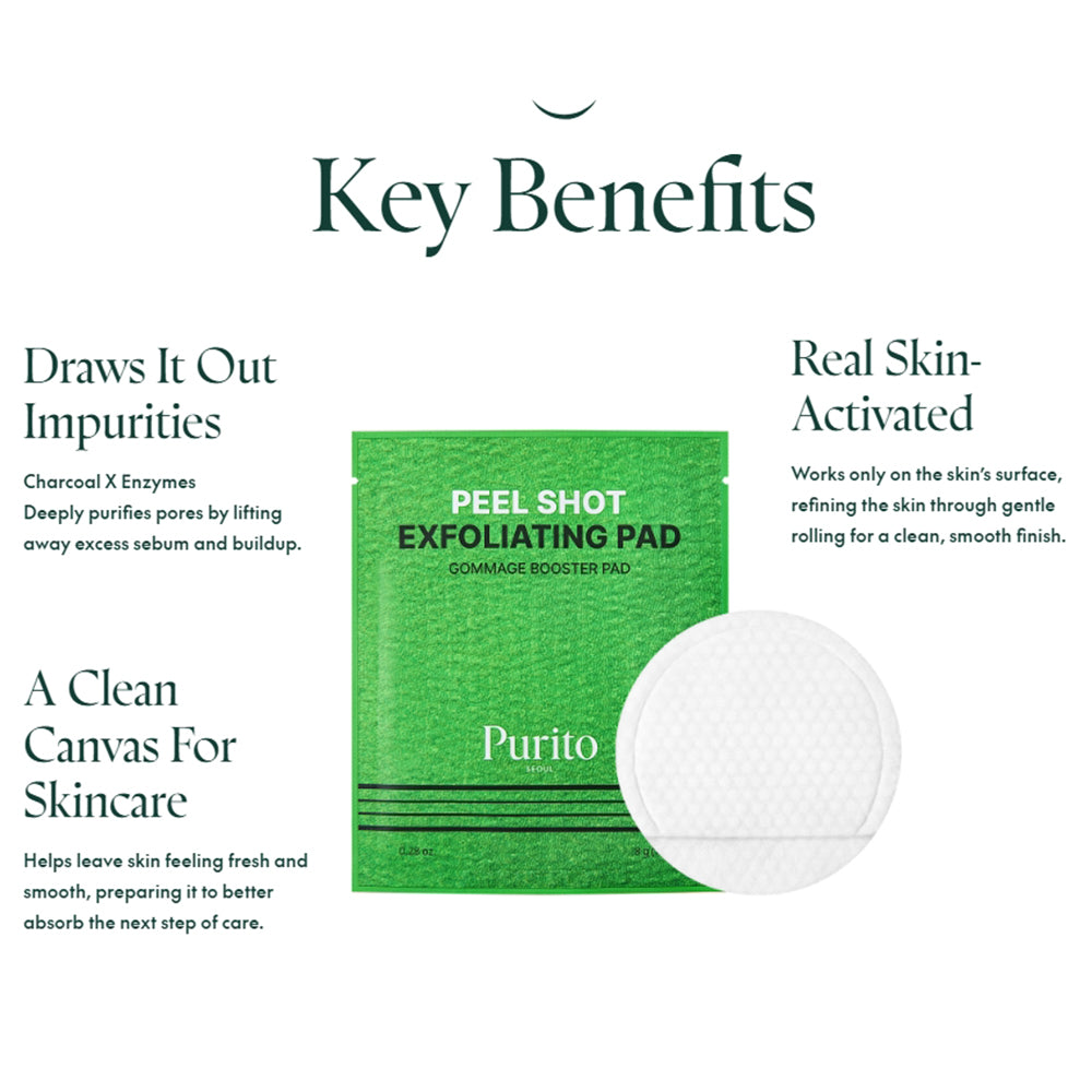 PURITO Peel Shot Exfoliating Pad – sanfte Formel mit AHA- und BHA-Säuren zur Entfernung abgestorbener Hautzellen und zur Beruhigung der Haut – 8 Stück