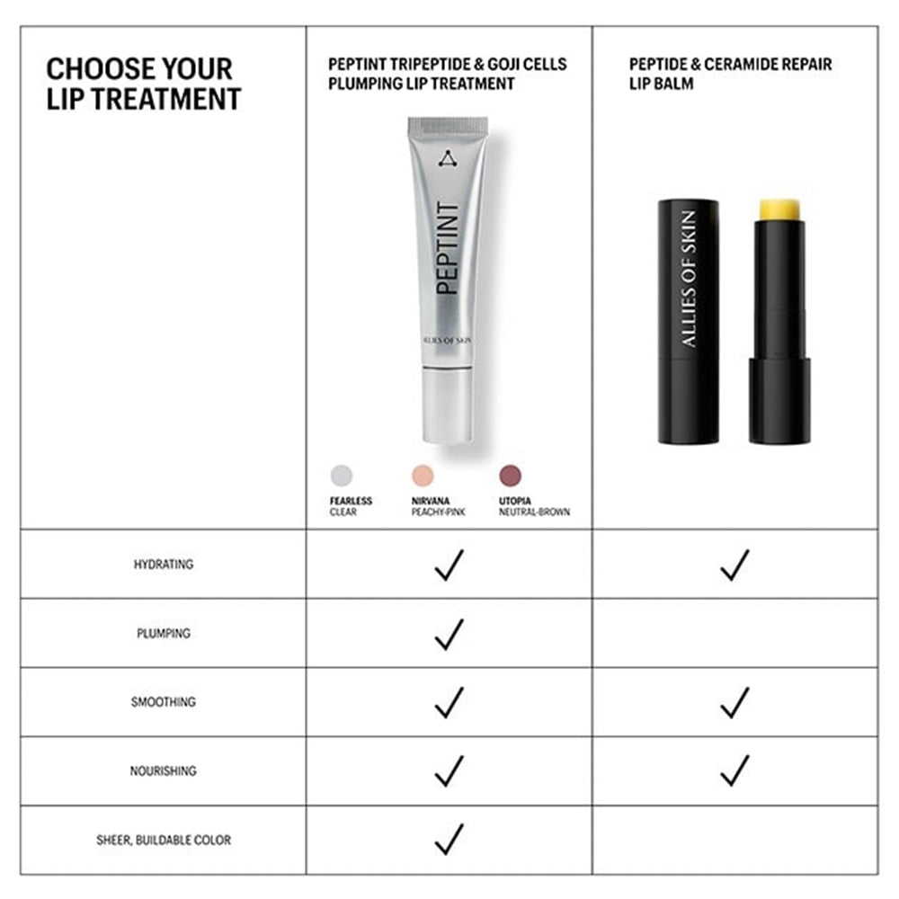 ALLIES OF SKIN PEPTINT-Tripeptide and Goji Cells Plumping Lip, Nirvana, 15 ml