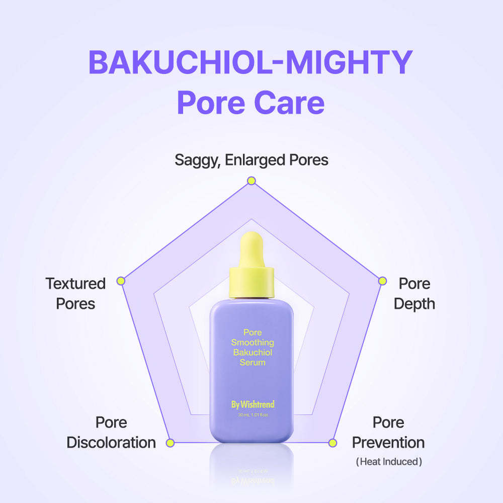 Pore Smoothing Bakuchiol Serum Ser de fata 30 ml