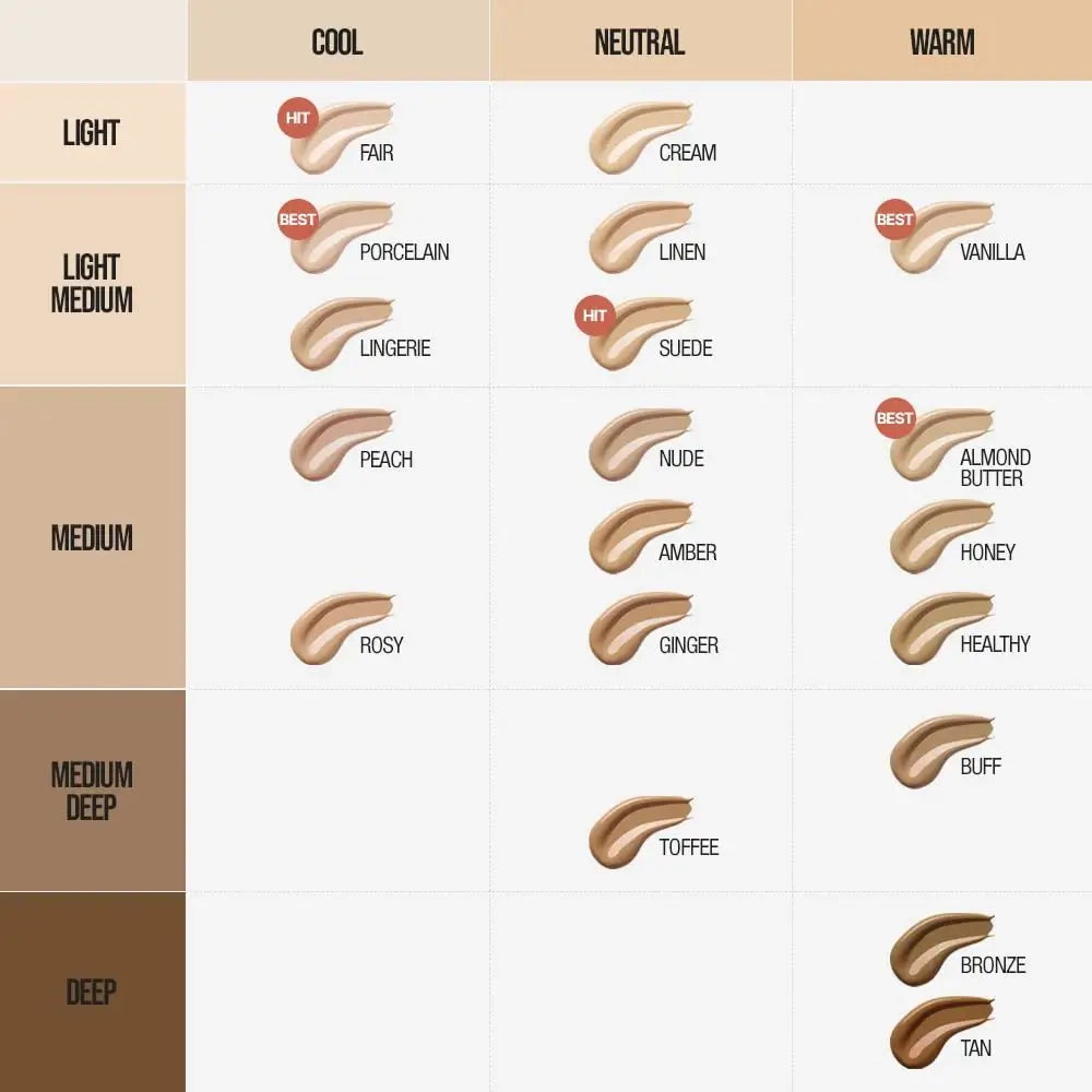 TFIT Radiance Fit Serum Foundation - C01 Porcelain