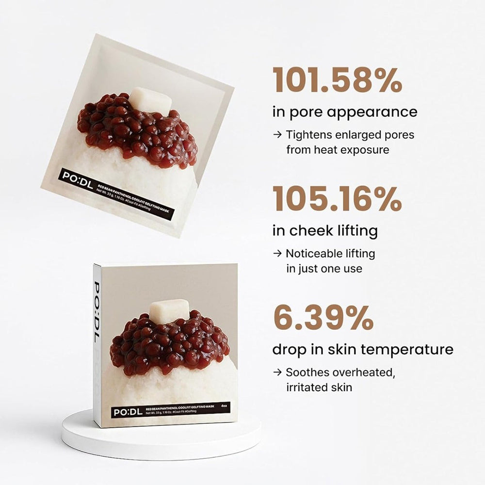 Red Bean Panthenol Coolfit Gelfting Sheet Mask Masca de fata 33 gr