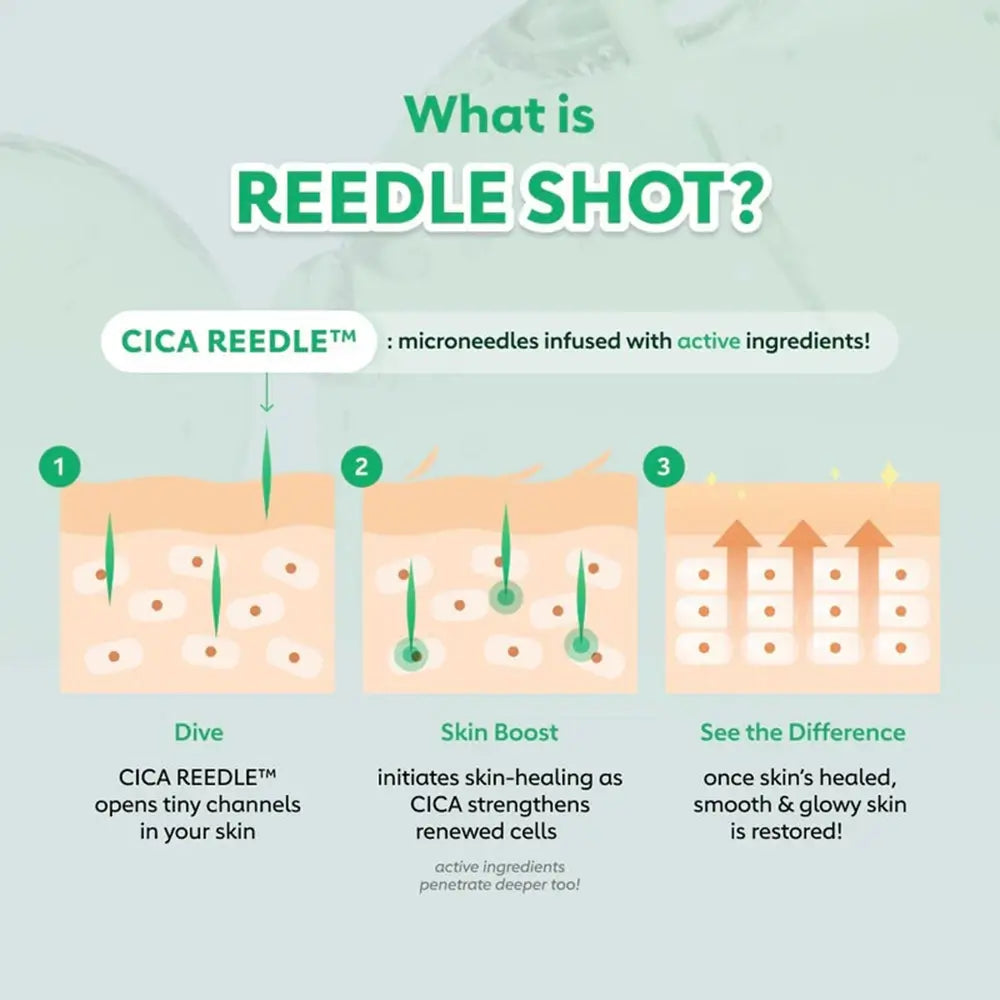 VT COSMETICS Reedle Shot 700 - Gesichtsserum mit CicaHyalon und Cica Reedle für tiefe Feuchtigkeit und Hautberuhigung - 30 ml