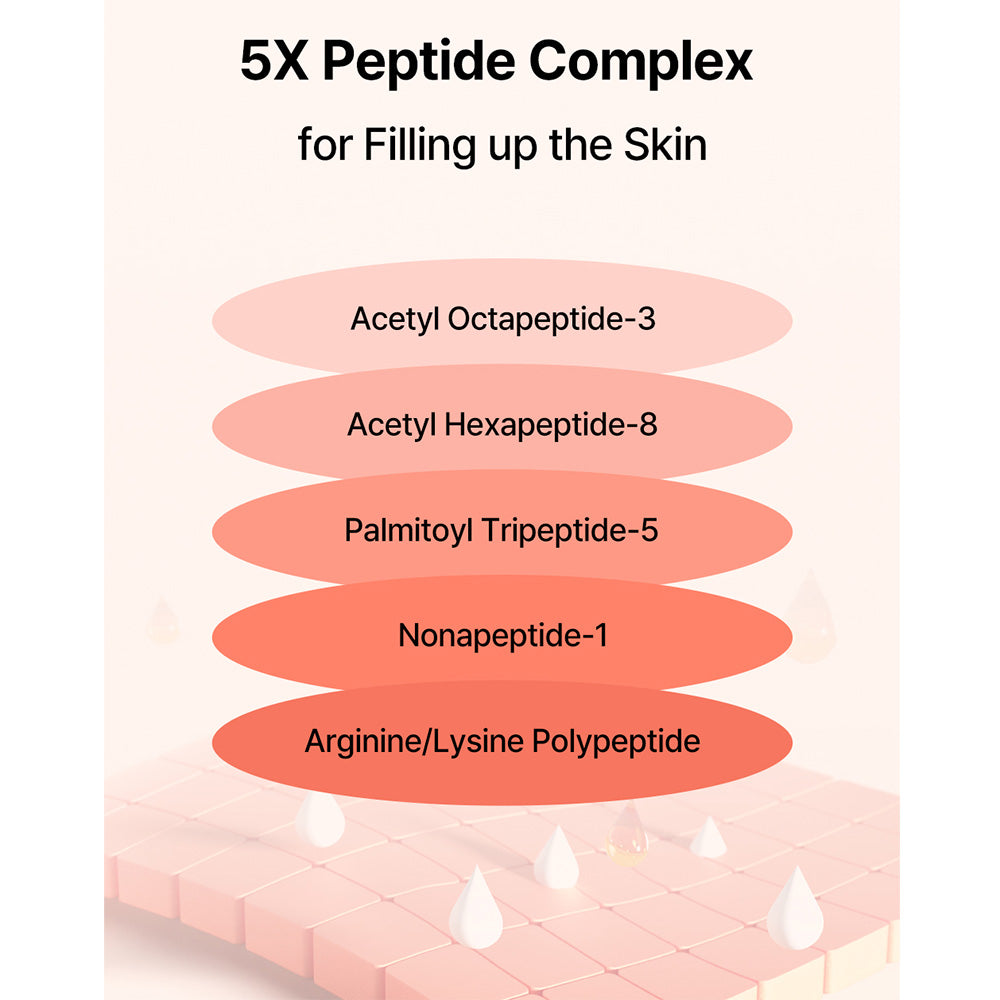 ACROPASS Reti-Rn Microcone Patch T-Shape - plasturi formulati cu retinol si PDRN, care contribuie la ingrijirea ridurilor si la imbunatatirea fermitatii pielii - 4 buc